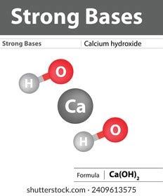 Is Calcium Hydroxide A Strong Base