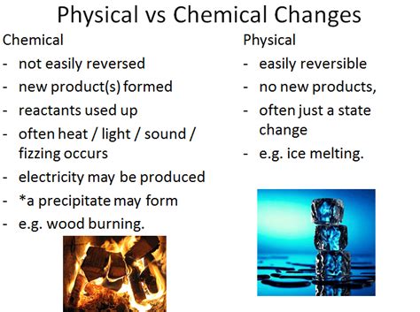 Is Density A Physical Or Chemical Change