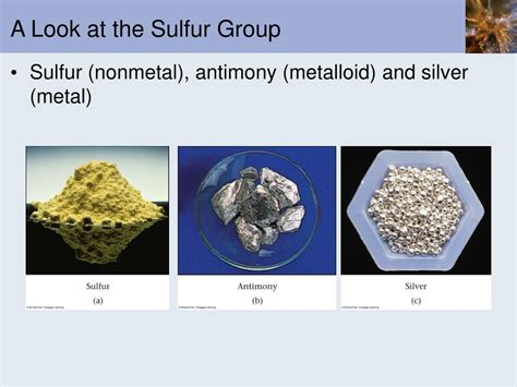 Is Sulfur A Metal Or Nonmetal Or Metalloid