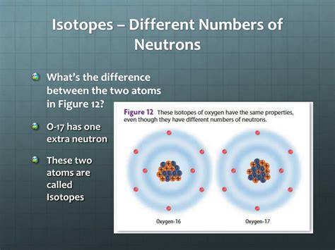 Isotopes Have A Different Number Of