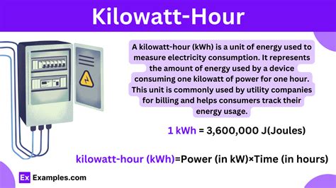 Kilowatt Hour Kwh Is The Unit Of