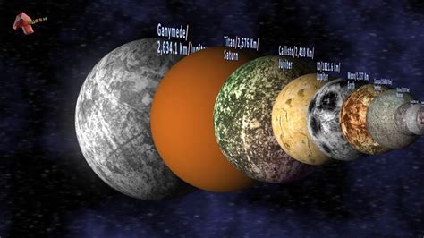 Largest Satellite In The Solar System