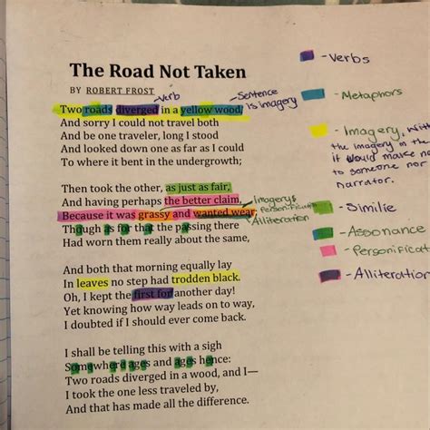 Literary Devices In The Poem The Road Not Taken