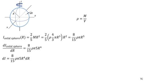 Moment Of Inertia Of Spherical Shell