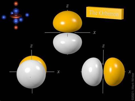 Number Of Electrons In A 2p Orbital