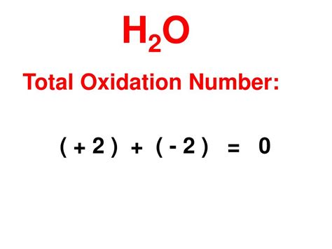 Oxidation Number Of O In H2o