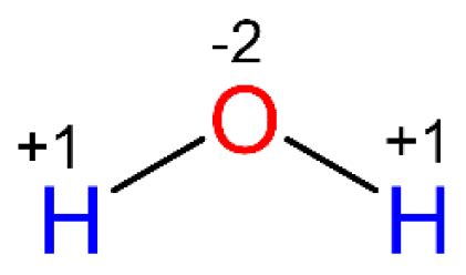 Oxidation State Of O In H2o