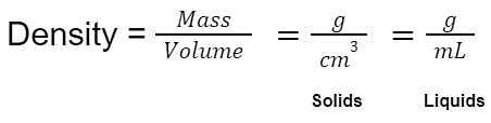 Si Unit For Density Of Water