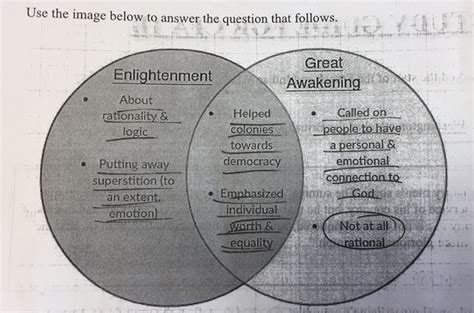 Similarities Between First And Second Great Awakening