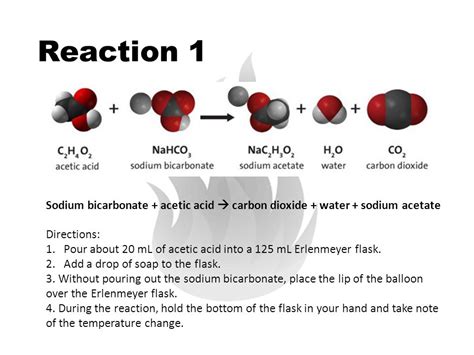 Sodium Bicarbonate And Acetic Acid Reaction