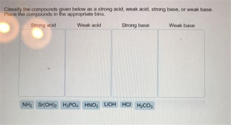 Sr Oh 2 Strong Or Weak