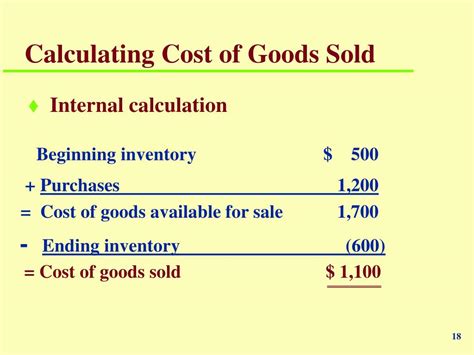 The Amount Of Goods And Services Available For Sale