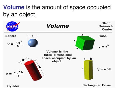 The Amount Of Space Occupied By An Object.