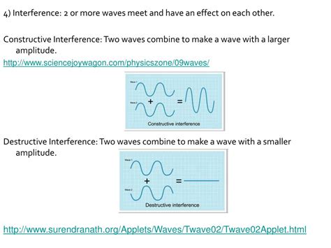 The Bending Of Waves Around A Barrier