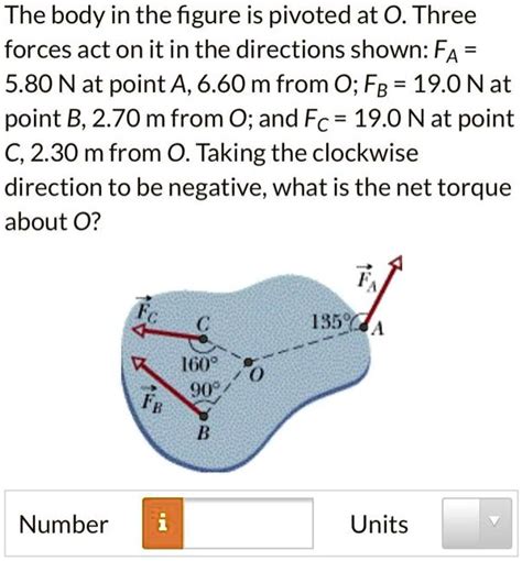 The Body In The Figure Is Pivoted At O