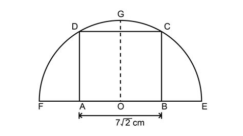 The Figure Shown Is A Rectangle With A Semicircle