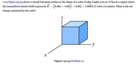 The Figure Shows A Closed Gaussian Surface