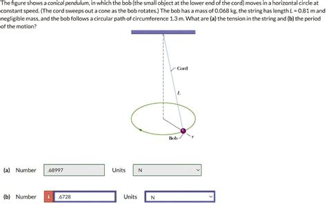 The Figure Shows A Conical Pendulum In Which The Bob