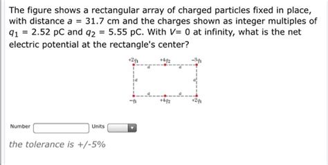 The Figure Shows A Rectangular Array Of Charged Particles