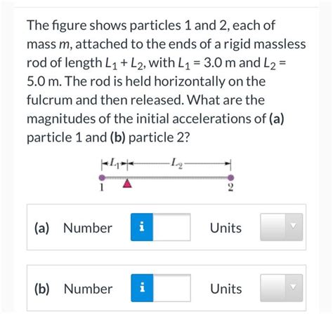 The Figure Shows Particles 1 And 2