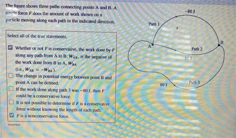 The Figure Shows Three Paths Connecting Points A And B