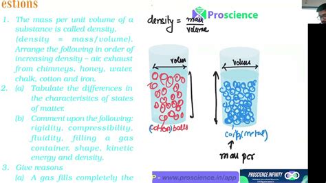 The Mass Per Unit Volume Of A Substance