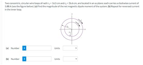 Two Concentric Circular Wire Loops Of Radii