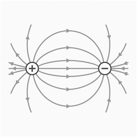 Two Opposite Charges Separated By A Small Distance