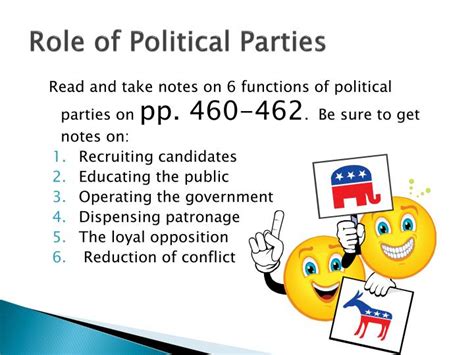 What Are The 6 Roles Of Political Parties