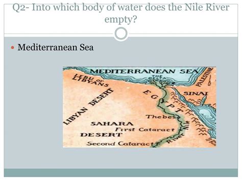 What Body Of Water Does The Nile River Empty Into