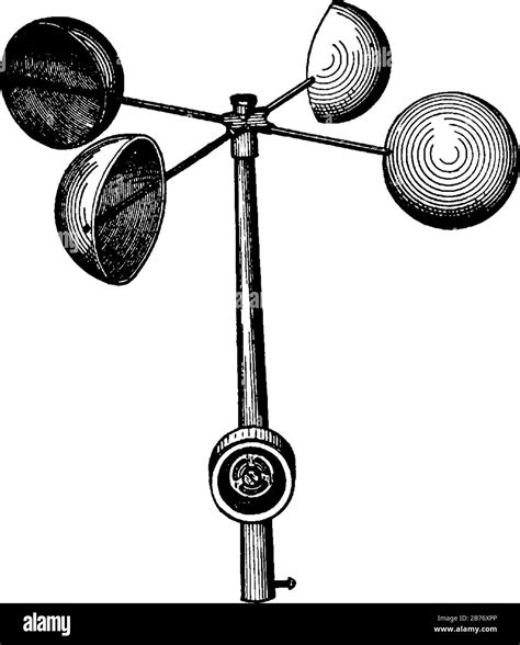 What Instrument Is Used To Measure Wind Velocity