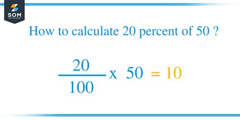 What Is 20 As A Percentage Of 50