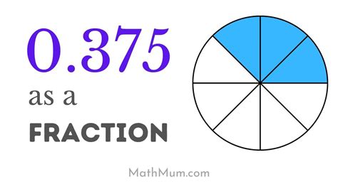 What Is .375 As A Percentage