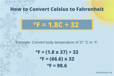 What Is 53 Degrees Celsius In Fahrenheit