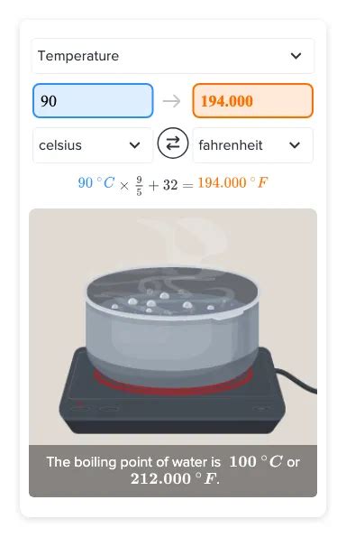 What Is 90 Degrees Celsius In Fahrenheit