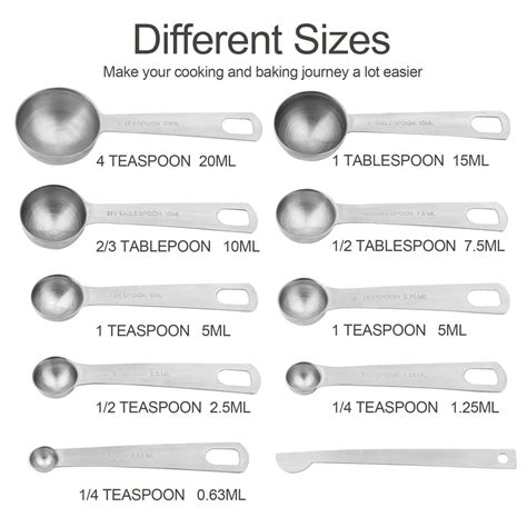 What Is Half Of A 1 2 Teaspoon