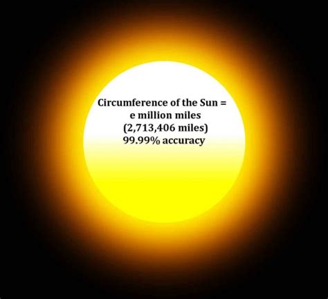 What Is The Circumference Of The Sun