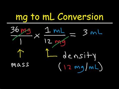 What Is The Difference Between Ml And Mg