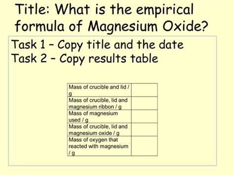 What Is The Empirical Formula Of Magnesium Oxide