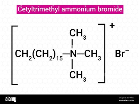 What Is The Formula For Ammonium Bromide