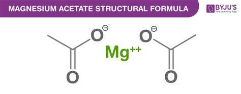 What Is The Formula For Magnesium Acetate