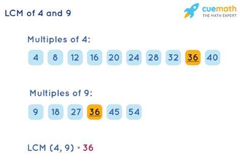 What Is The Least Common Multiple Of 4 And 9