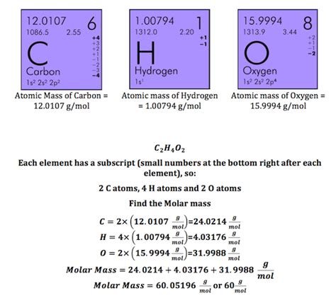 What Is The Molar Mass Of Acetic Acid