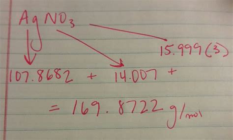 What Is The Molar Mass Of Agno3