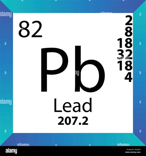 What Is The Molar Mass Of Lead