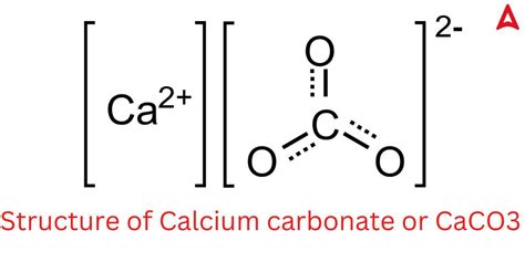 What Is The Molecular Weight Of Caco3