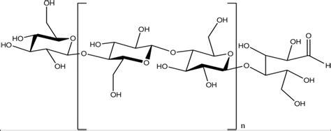 What Is The Monomer Of Cellulose