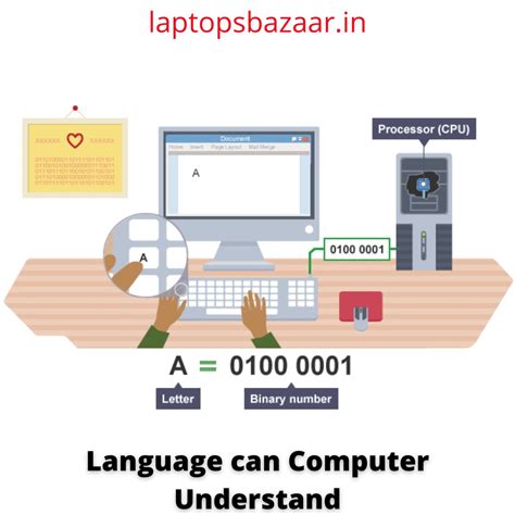 What Is The Only Language That A Computer Can Understand