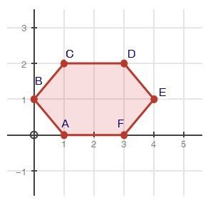 What Set Of Reflections Would Carry Hexagon Abcdef Onto Itself