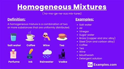 Which Of The Following Are Homogeneous Mixtures